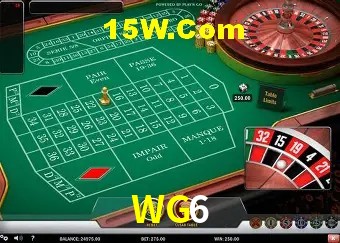 Campos de e-mail e senha na entrada da conta WG6